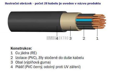 Kabel CYKY-J 4x25 (4Bx25)