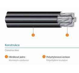 Kabel 1-AEKS 4x25 (1-AES) samonosný hliníkový