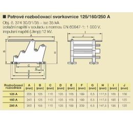 LG-37435  SVORKOVNICE PATROVÁ 250A