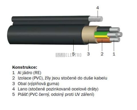 Kabel AYKYz-J 4x16(4Bx16) samonosný závěsný hliníkový